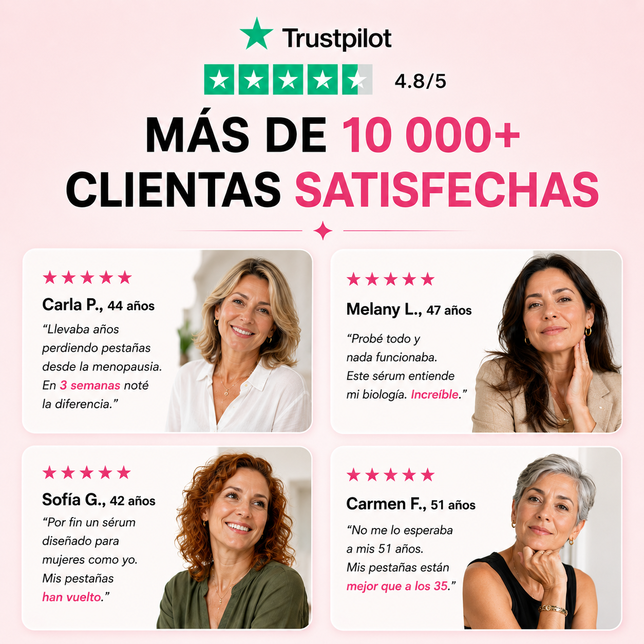 Sérum Anticaída de Pestañas — Fórmula 40+